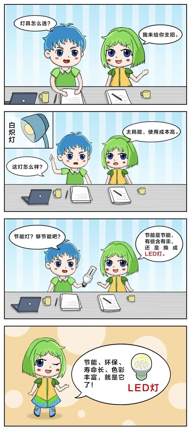 全國(guó)節(jié)能宣傳周，這些低碳節(jié)能小知識(shí)學(xué)起來(lái)